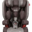 RECARO MONZA REHA -> 15 - 50 kg