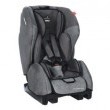 RECARO EXPERT PLUS REHA -> 9 - 22 kg