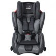 RECARO SPORT REHA -> 9 - 36 kg